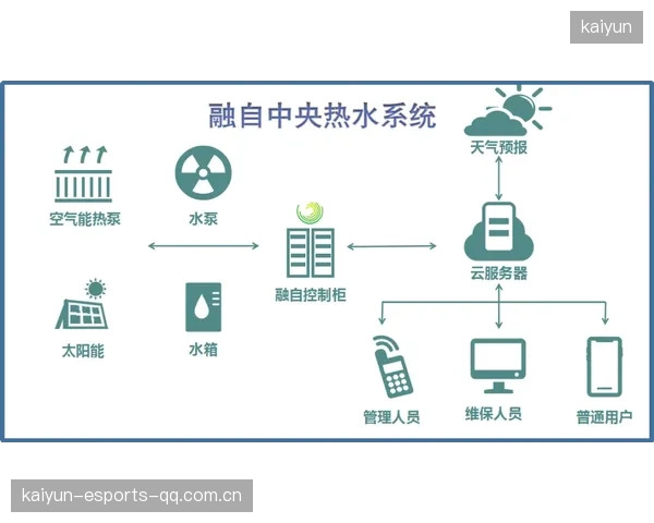 冬窗谈判中，媒体策略成为左右成交的重要因素