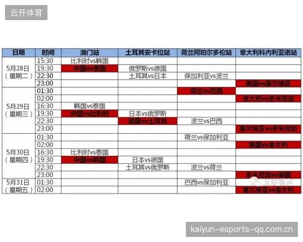 国际赛程压缩，国家队与联赛利益冲突再起