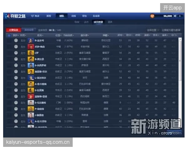 巴西阵容深度比外界想象更恐怖？分析师给出理由