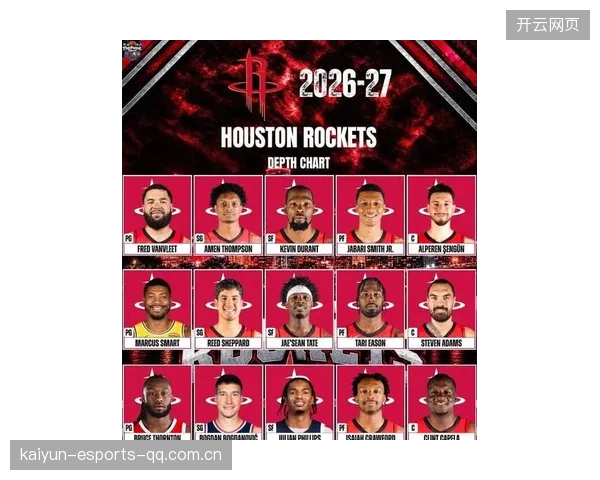 NBA火箭队2025-2026赛季：从“奢侈税”到“超级球员”时代——如何让球队再次成为全球焦点？